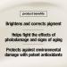 CONTROL CORRECTIVE VitaC Peptide Complex Vitamin C Peptide Face Serum with Antioxidants Collagen Support & Hydration for Aging or Uneven Skin - Buy Online on GoSupps.com