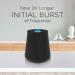 Air Wick Essential Mist Diffuser with Essential Oils - Freshener, Black - Buy Online on GoSupps.com