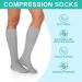 Buy Medical Compression Stockings for Men & Women - 20-30 mmHg Knee High Socks Multi011 Small-Medium | International Shipping Available - Buy Online on GoSupps.com