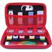 Diabetic Supplies Travel Case Organizer - Glucose Meter, Test Strips, Lancets, Pens, Syringes, Alcohol Wipes - Hard Shell Protective Diabetes Testing Kit Bag (Black) - Buy Online on GoSupps.com