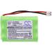Battery Replacement for SANIK 3SNAAA55HSJ1 3SN54AAA80HSJ1 - Get High-Quality Power for Your Device | Fast International Shipping - Buy Online on GoSupps.com