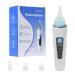 TopQuaFocus Nasal Aspirator for Adult with Electric Advanced Nose Sucker Cleaner Machine Replaceable Clean Soft Nozzle and Lavage Care System