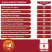 Vital Paws 75 Urine & Bladder Capsules for Dogs & Cats | Cranberry Mannose & Nettle Home Remedies - Buy Online on GoSupps.com