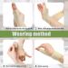 Buy Wrist Brace with Thumb Support - Arthritis Pain Relief & Compression Sleeve for Optimal Comfort - Buy Online on GoSupps.com