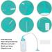 Buy Earwax Removal Kit | Safe & Efficient Cleaning Set for Adults & Children - PP Material - Buy Online on GoSupps.com
