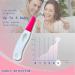 Laboquick Ultra Early Midstream Pregnancy Test - 2 Test Bundle - 5 Days Early Detection - 10mIU/ml HCG - Buy Online on GoSupps.com