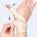PERZOE Tendon Sheath Wrist Support for Pain Relief Protective Sleeve Thumb Contusions Protector Discomfort Keyboard Players Injuries Healing Skin B - Buy Online on GoSupps.com