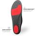 LightFeet Active Support Insoles | Arch Support & Comfort by Aussie Podiatrists | 3-Step Alignment & Injury Prevention | Size M M 8-9 / W 9-10 - Buy Online on GoSupps.com