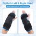 NEWGO Hand Ice Pack Wrist Wrap - Hot Cold Therapy for Carpal Tunnel Relief & Wrist Injuries - Reusable Gel Pack for Swelling, Sprains & Arthritis - Blue - Buy Online on GoSupps.com