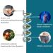 DNA Metabolism Analysis (Standard) - Optimize Your Health | International Shipping - Buy Online on GoSupps.com