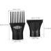 MUSISALY 2 Pcs Hair Dryer Nozzle Hair Blower Nozzle Hair Dryer Accessories Hair Dryer Adapter Hair Dryer Attachment Detangling Comb for Hair Dryer Hair Dryer Diffuser Blow Dryer Attachment - Buy Online on GoSupps.com