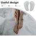Arch Support Gel Pads - High Heel Insoles & Metatarsal Foot Pads for Ultimate Comfort - Buy Online on GoSupps.com