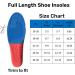 Comfort Shoe Insoles for Women - 2 Pairs Ultra Cushioned Foam Inserts with Arch Support - Breathable Sneaker Pads US 5-7 | Perfect for Running & Sports - Buy Online on GoSupps.com