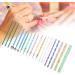 DIY Dotting Tool Practical Stainless Steel Durable Dotting Tool Stable Painting For Nail Art - Buy Online on GoSupps.com