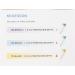 McKesson Safety Lancets 17 Gauge Sterile Push-Button 2mm Blade - 100 Count - Buy Online on GoSupps.com