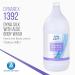 Shop Dynarex Dynasilk Hand and Body Lotion with Aloe - 128 Ounce | Best International Shipping - Buy Online on GoSupps.com