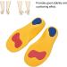 Orthotic Insoles for Kids | Prevent Flatfoot, Foot Valgus, Foot Pronation | Breathable Shockproof 3D Shoe Pads Inserts for Boys and Girls (Size M) - Buy Online on GoSupps.com
