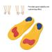 Buy Orthotic Insoles for Arch Support | 5 Types of Corrective Shoe Inserts for Kids & Adults | International Shipping Available - Buy Online on GoSupps.com