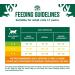 James Wellbeloved Adult Turkey 1.5 kg Bag Hypoallergenic Dry Cat Food Turkey 1.5 kg (Pack of 1) - Buy Online on GoSupps.com