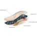Relax Limited Edition Leather Shoe Insoles & Inserts - Orthopedic Midfoot Support - Size 39 EUR - Buy Online on GoSupps.com
