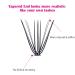 Premium Eyelash Single Clusters for Extensions - 10D 20D 0.07D Curl Mix 8-16mm Individual Artificial Eyelashes for Beginners | DH-10D+20D-0.07-D - Buy Online on GoSupps.com