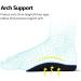 Heel Insole & Training Ball for Flat Feet & Heel Spurs | Supportive Solutions for Pain Relief (M) - Buy Online on GoSupps.com