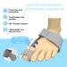 Bunion Corrector for Men & Women | Adjustable Orthopedic Bunion Splint with Toe Separator for Day & Night Relief - Buy Online on GoSupps.com
