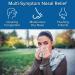 Nasova Isotonic Saline Spray NACL 0.9% MDNS 2-Pack - 15ml Moisturizing Cooling Spray for Nasal Dryness Relief | Clear Nasal Passages from Allergens, Dust, and Irritants - Buy Online on GoSupps.com