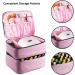Premium Nail Polish Organizer Shell - Holds 30 Bottles & Nail Dryer Storage Bag - Pink Nail Polish Case - Buy Online on GoSupps.com