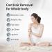 COSBEAUTY IPL Hair Removal Device for Women and Men - FDA Cleared, Permanent & Painless Laser Hair Remover for Face and Body - 3 Treatment Heads (CB027-White) - Buy Online on GoSupps.com