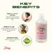 Kids All-Natural Shampoo & Body Wash | Detangling & Safe for Sensitive Skin | 250ml - Buy Online on GoSupps.com