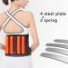 NewCES Lumbar Support for Back Pain Relief | Scoliosis & Herniated Disc Support | Women's Size M - International Shipping Available - Buy Online on GoSupps.com