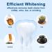 Professional Strength Non-Sensitive Teeth Whitening Strips - Pain-Free, Easy to Use, 14 Sessions for Brighter Whiter Smile - Buy Online on GoSupps.com