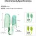 Dual Finger Toothbrush for Dogs 2 Packs Dog Toothbrush Kit 360 Surround Bristles For Easy Teeth Cleaning Double-Finger Toothbrush Dental Care For Puppies Cats And Small Pets - Buy Online on GoSupps.com