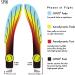 MVP Disc Sports Neutron Spin Disc Golf Putter 170-175g - Assorted Colors - Buy Online on GoSupps.com