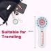 UMICKOO Rechargeable Facial Cleansing Brush with 5 Brush Heads - Waterproof Face Scrubber for Exfoliating, Massaging, and Deep Cleansing - Buy Online on GoSupps.com