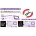 QuantaDose 2nd Gen Reusable UVC Light Test Card - UV Intensity Strip, UVA/UVB/UVC Sensitive - Buy Online on GoSupps.com