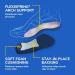 Buy Dr. Scholl's Tri-Comfort Orthotics Inserts for Women - 1 Ct | Enhance Comfort & Support | Free Worldwide Shipping - Buy Online on GoSupps.com
