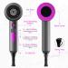 Slopehill Professional Ionic Hair Dryer - 1800W Fast Drying, Low Noise, 2 Nozzle and 1 Diffuser Attachments - Dark Grey - Buy Online on GoSupps.com