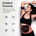 Buy EMS Abdominal Muscle Trainer - Electric Belly Sculpting Device for Home Fitness | Tone Abs Back & Arms for Men & Women - Buy Online on GoSupps.com