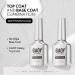 Gaoy Gel Nail Polish Set - 16ml 2 Pieces | No Wipe Primer & Glossy Finish | UV Light Cure | International Shipping - Buy Online on GoSupps.com