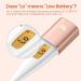 Femometer Digital Basal Thermometer - Intelligent BBT Fertility Monitor with Backlit LED Screen - Sync with Femometer APP - Gold - Buy Online on GoSupps.com