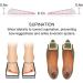 Dr. Foot Supination & Overpronation Insoles - Medial & Lateral Heel Cups for Foot Alignment, Knee Pain, Bow Legs, Osteoarthritis (Medium) - Buy Online on GoSupps.com