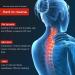 RKXKJ Inflatable Neck Support Stretcher - 6-Stage Cervical Traction Height Adjustable 360 Comfort Relief for Cervical Compression - International Shipping Available - Buy Online on GoSupps.com