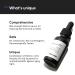 Minimalist 0.6% Retinol Serum For Anti Aging | Antioxidant Effects with Coenzyme Q10 | Reduces Fine Lines & Wrinkles | Mid Strength | 1 Fl Oz / 30 ml - Buy Online on GoSupps.com
