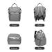 KONO Baby Diaper Bag Nappy Backpack - Multifunctional Travel Backpack with Large Capacity & 2 Stroller Straps (Gray) - Ideal for Moms & Dads | Shop Internationally - Buy Online on GoSupps.com