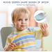 Vicloon Baby Fork and Spoon Set - 4pc Toddler Cutlery Feeding Kit in Blue-Green | Silicone Self-Feeding Utensils for Infant Weaning and Learning - Buy Online on GoSupps.com