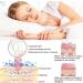 Chest Wrinkle Pads Set - Silicone Decollete Anti Wrinkle Patches for Chest and Neck - Reusable Wrinkle Treatment Pads - Pack of 4 - Buy Online on GoSupps.com