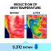 Derma B Everyday Sun Block and Real Barrier Aqua Sun Lotion Set - Buy Online on GoSupps.com