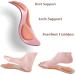 CB Sponge Comfort Insoles - Slim & Lightweight Pointed Inserts for Women Size 6-8.5 (4 Pairs) - Buy Online on GoSupps.com